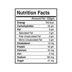 Chocolate Muesli