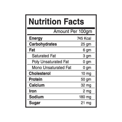 Chocolate Muesli
